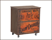 Vintage Style Industrial Furniture Vintage Style Industrial Furniture